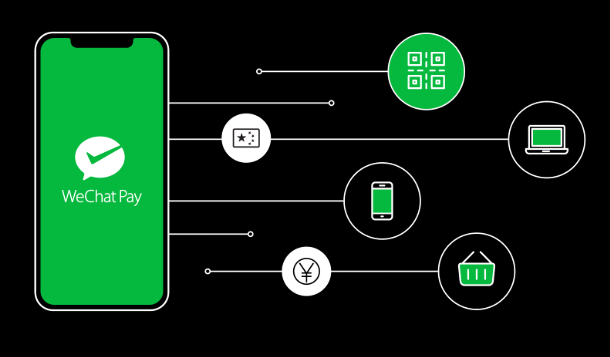 How to Make WeChat Channel